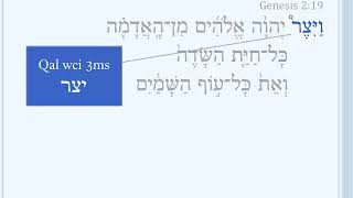 Genesis 2:19a