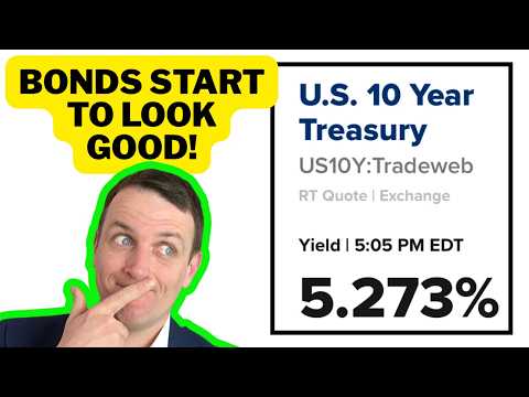 1.000.000 Dollar Portfolio - Wie viel in Anleihen und welche Anleihen?