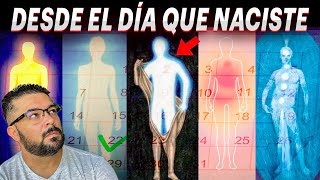 La Fecha de tu Cumpleaños Revela Información Sobre tu Arquetipo Espiritual - Descúbrela