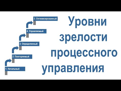 Оценка уровня зрелости процессного управления