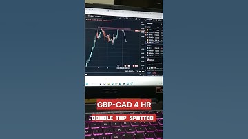 GBPCAD chart Explain l Hindi l 20 March 2023 l Double top #gbpcad