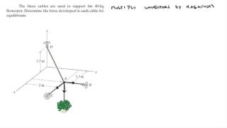 Determine the force developed in each cable for equilibrium.