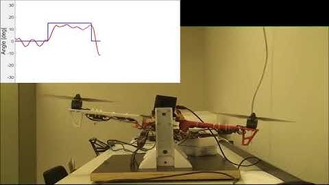 RSS2020 paper 1178. "Neuromorphic PID controller". Supplementary Video.