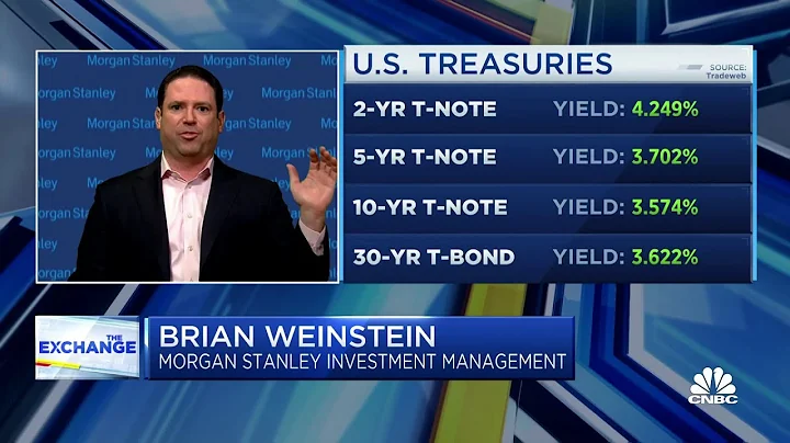 The yield curve shows 'growthier' names will suffe...