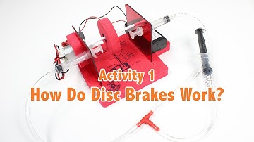 Activity 1 - Disc Brakes | Friction