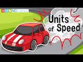 Understanding Speed and Measurement Units