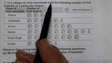Q.6, Q.7,Exercise 9.1,Chapter 9, Data Handling, Class VI, Maths