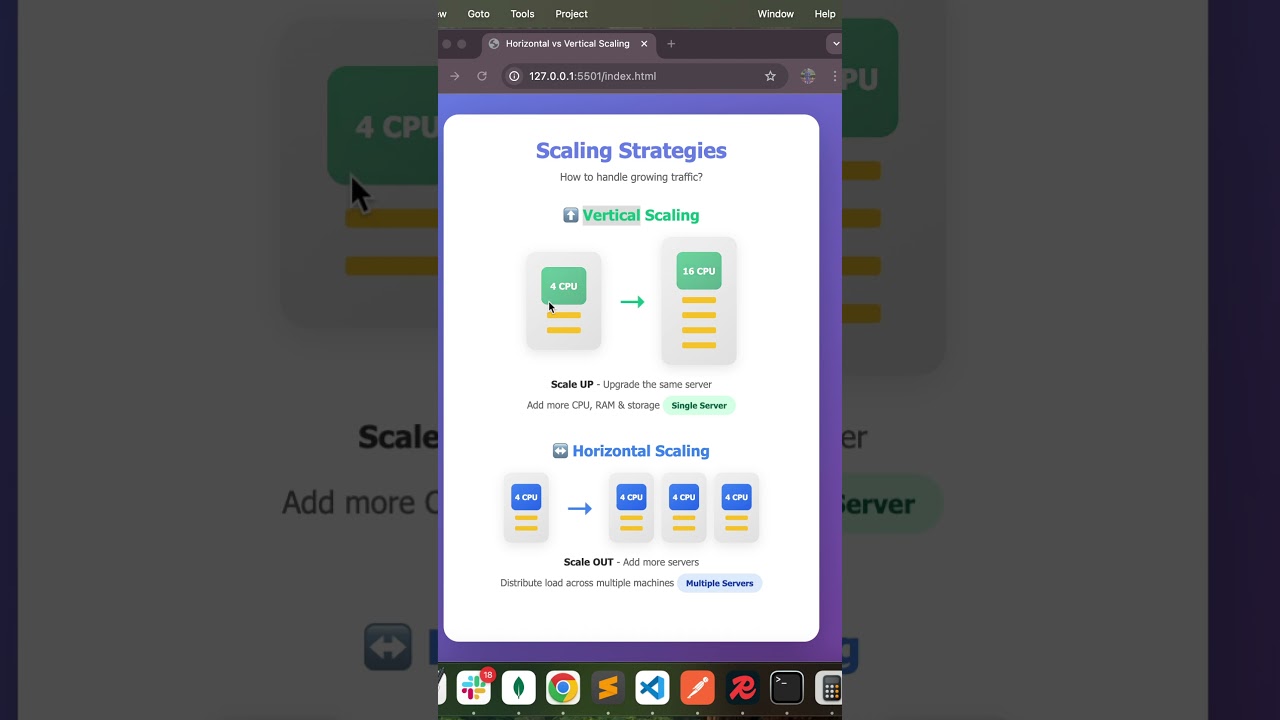Horizontal vs Vertical Scaling — Which Is Better? 