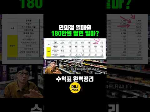 편의점 하루 180만원 팔면 얼마벌까?! #편의점창업 #편의점