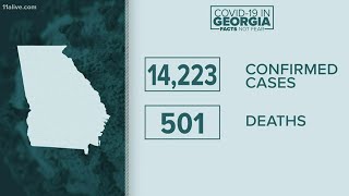 Coronavirus Georgia | More than 500 deaths and 14K confirmed COVID-19 cases