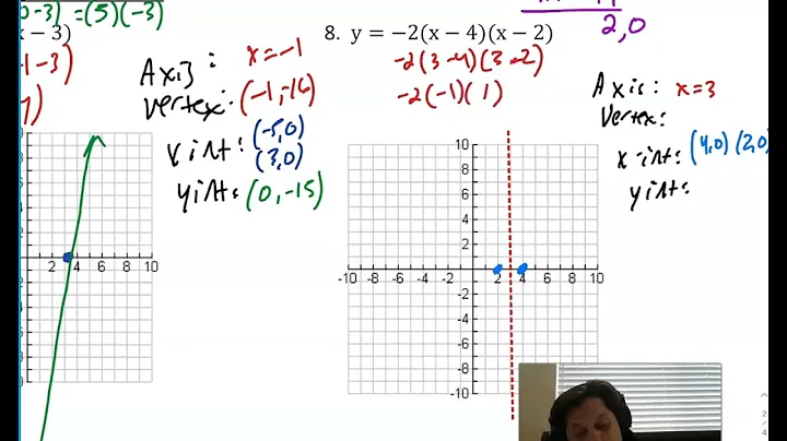 SM3 Honors Unit 2 Review