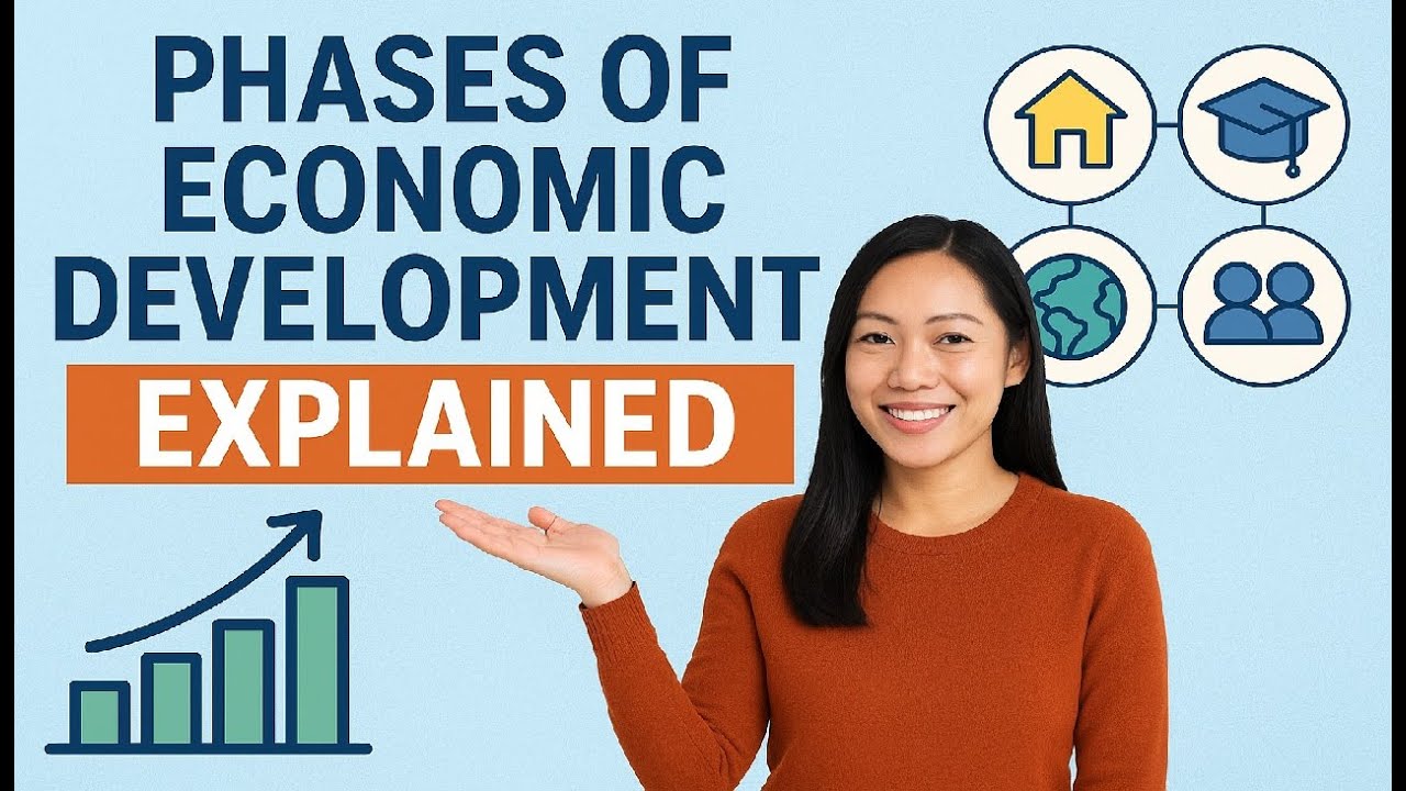 Phases of Economic Development Explained | Sustainable Growth & MDGs ...