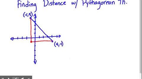 Finding the Distance using the Pythagorean Theorem