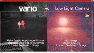 VARIO empowers Video Analytics- Low Light scene