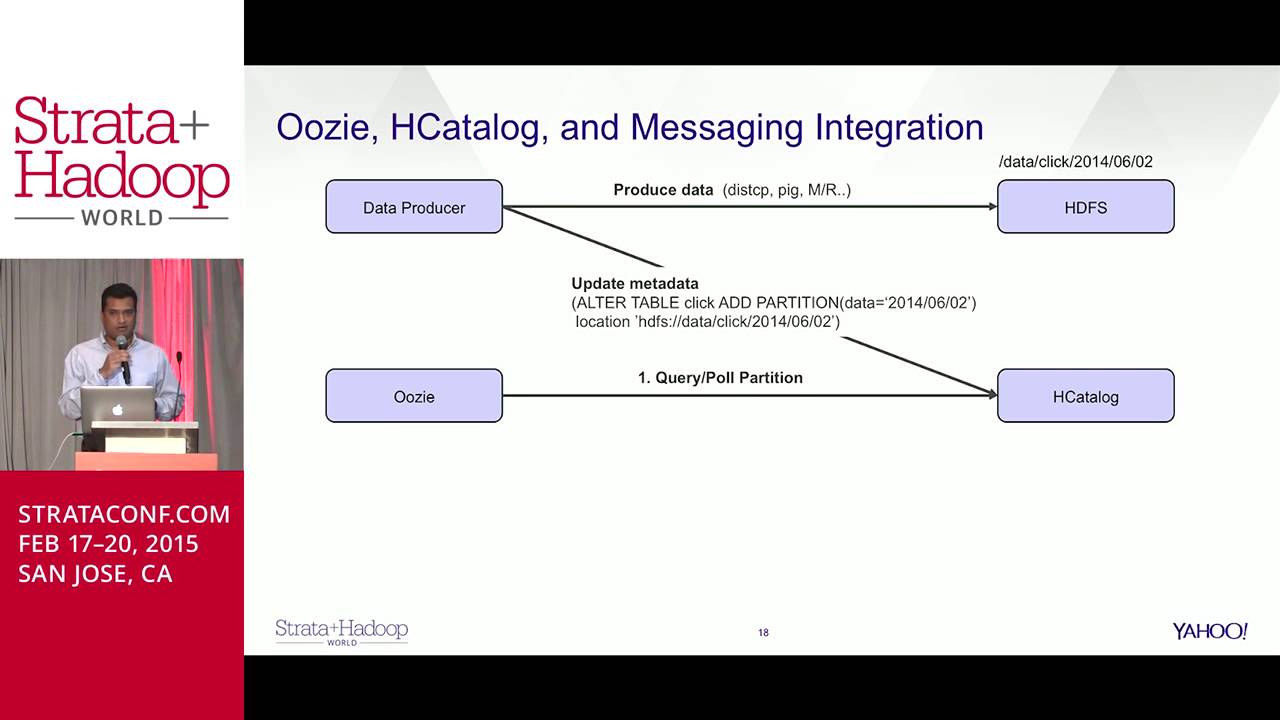 Strata Conference + Hadoop World San Jose 2015: Data Discovery on Hadoop
