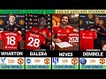 ALL MANCHESTER UNITED CONFIRMED TRANSFERS JANUARY 2026 Neves Baleba Wharton Dembele