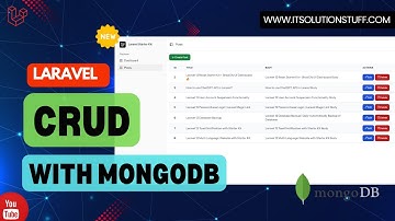Laravel MongoDB CRUD – Complete Guide for Beginners