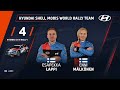 🔴 シェイクダウン ライブ！ WRC Secto Rally Finland 2026
