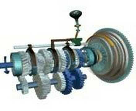 gear box