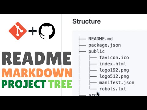 Easily create/format Markdown / GIT Readme File (with Project TREE)