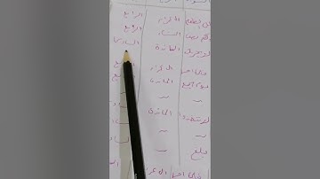بدايه الآيات المتشابهة ف سوره المائده مع البقره وال عمران والنساء الجزء الثاني