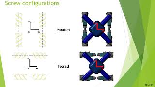 Kinematic modeling of an omnidirectional reconfigurable screw-propelled mobile robot screenshot 5