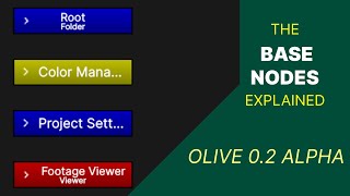 Understanding The Base Nodes in Olive 0 2 Alpha Net Worth