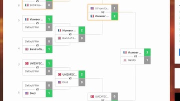 Go4 MC5 ESL Blue October Cup #1 Vs Roxas
