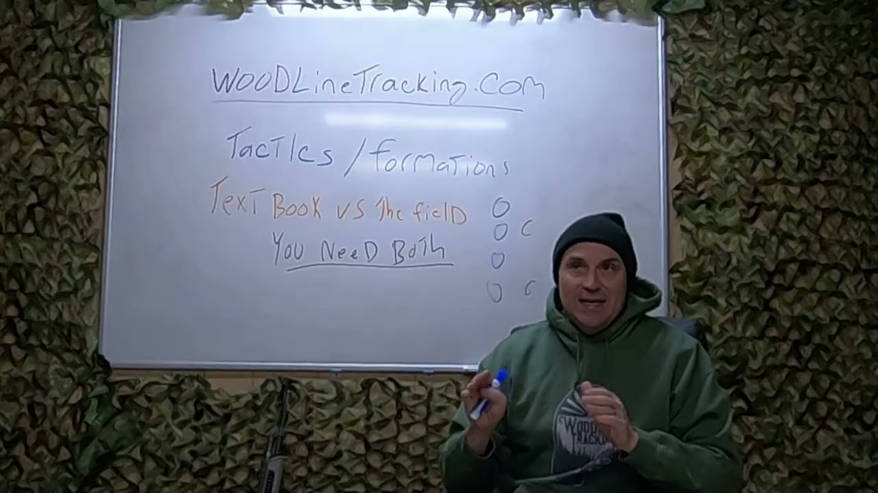 Textbox vs the Field