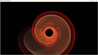 Black Hole with python (easy)