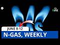 Natural GAS Weekly Analysis for June 8-12, 2026