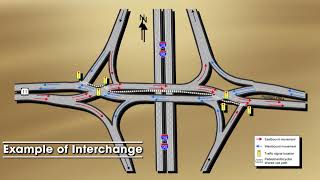 419 Road Improvements