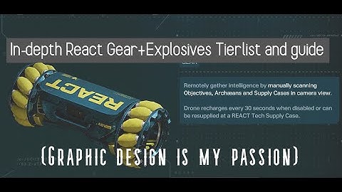 Rainbow Six Extraction in-depth React Equipment Tierlist