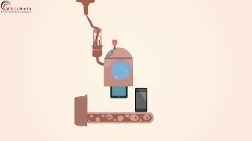 Android MMI Automated Test System Overview (ATS) | WhizNets