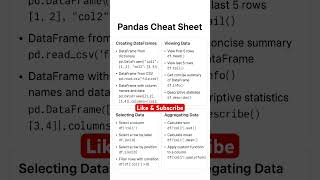 Pandas Cheat Sheet — Essential Pandas Commands for Data Analysis (Quick Reference)