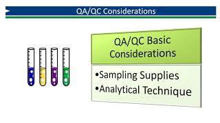 Method 334.0 Qaqc And Ytical Technique For Grab Chlorine Residual Ysis