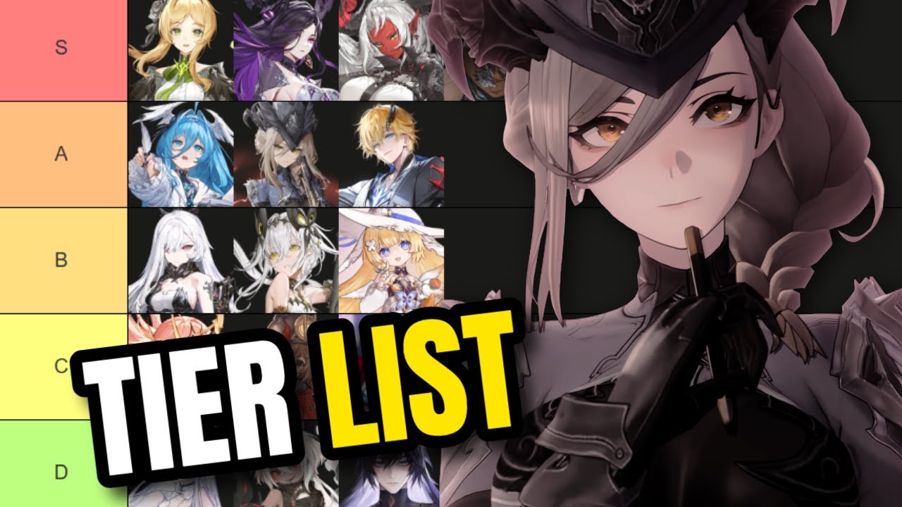 I RANKED EVERY DUET NIGHT ABYSS CHARACTER FROM WORST TO BEST...