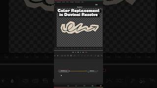 Color Replacement in DaVinci Resolve 21 Using the Recolor Node #davinciresolve #davincitutorial