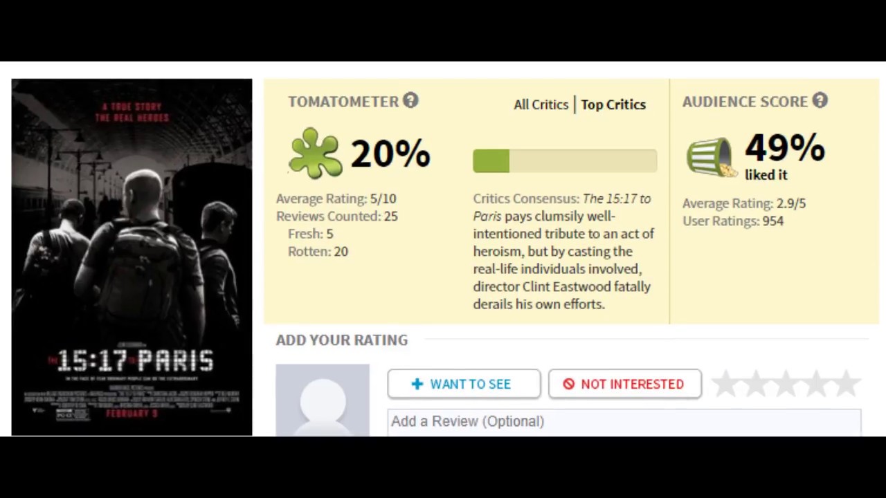shut in movie 2022 rotten tomatoes shut in movie 2022 rotten tomatoes