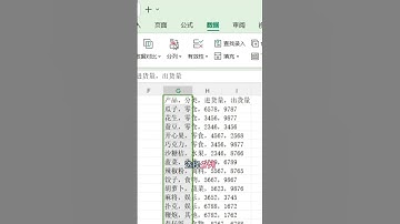 【Word教学】一堆文字转成可编辑表格，千万不要一个个复制粘贴！#办公技巧 #wps #表格