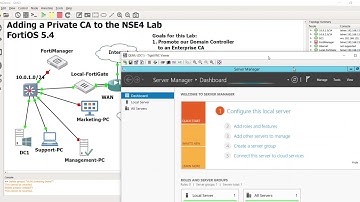 2  Creating a Private CA in GNS3 Test Lab Part 1   Introduction, Adding Roles, and Configuring the C