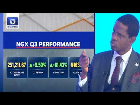 NGX After A 61% Rally: Can The Bull Run Sufvive Q4