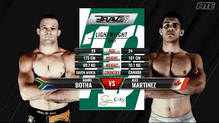 ROUND 1 MMA Alexander Martinez vs Hanru Botha! Artes Marciales Mixtas