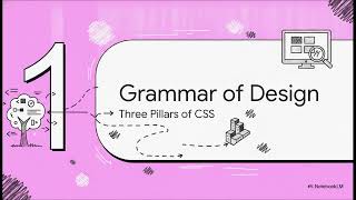 CSS for Beginners | Make Your First Website Look Professional