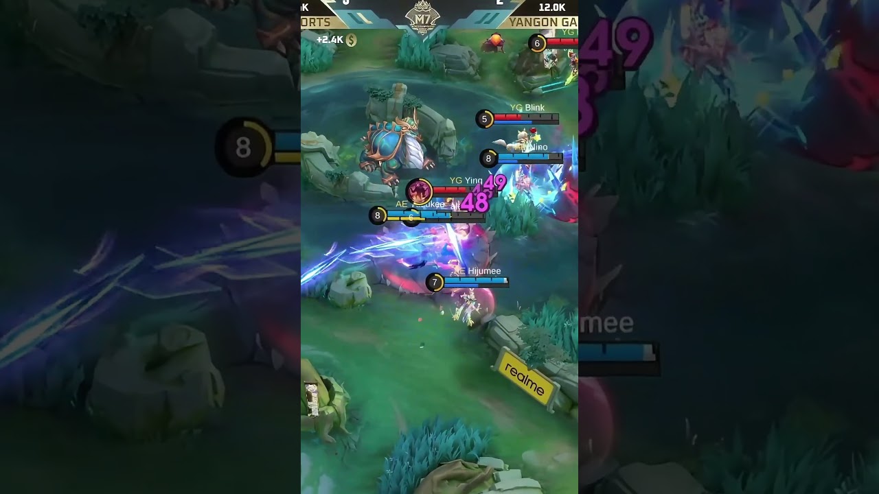 Ini dia gess Arfy dengan Maniacnya ⚡️