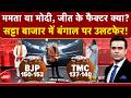 Syed Suhail | Bengal Elections 2026: नतीजों से पहले क्या कहता है सट्टा बाजार? | Mamata Banerjee