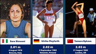 Women's high jump world record progression