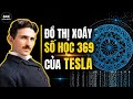 BÍ ẨN 369 CỦA TESLA: Chìa Khóa Mở Cửa Vũ Trụ Hay Chỉ Là Toán Học?