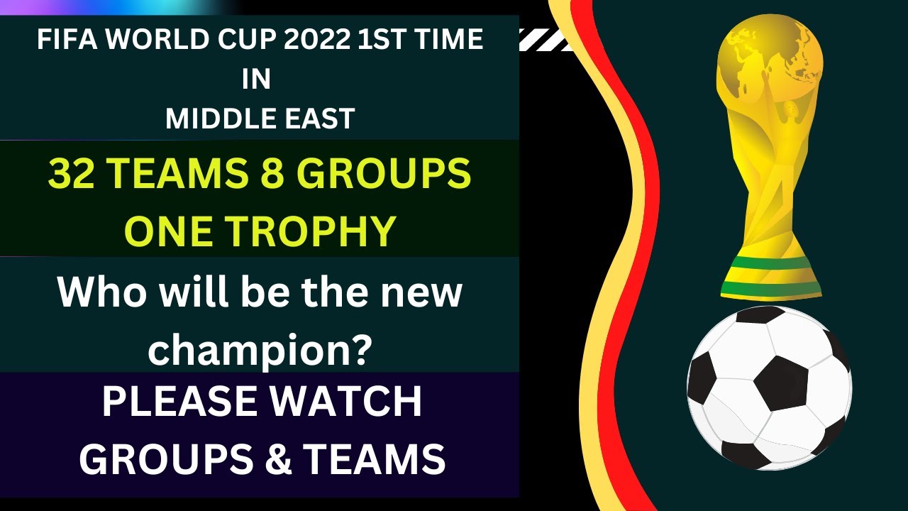 FIFA World Cup 2022, Groups, Teams | FIFA World Cup 2022 Doha Qatar | FIFA World Cup 2022 Groups