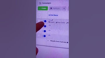 $52k in 24 hours facebook ads strategy | make money on shopify dropshipping #shorts